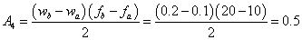 正弦掃頻和隨機振動試驗常用公式